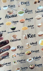 Waterproof Kitchen Spice Jar Label Stickers (Pack of 1 - 60 Stickers)